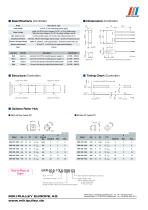 BXR-LE Model datasheet - 2