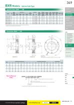 BXR Model - 2