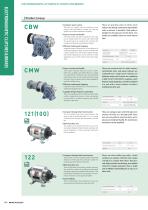 Clutch and Brake Units - 5