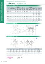 Clutch and Brake Units - 9