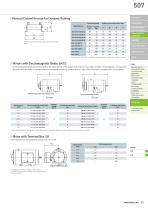 DC Motors-11