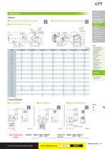 DC Motors-3
