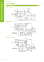 DC Motors-4