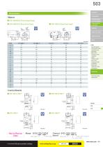 DC Motors-7