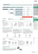 Electromagnetic clutch and brake - 2