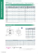 Electromagnetic clutch and brake - 7