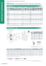 Electromagnetic clutch and brake - 9