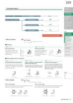 Electromagnetic Micro clutch and brake - 2