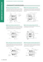 Electromagnetic Micro clutch and brake - 5