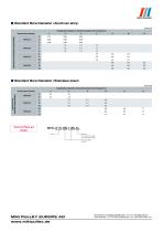 MHC Datasheet-2