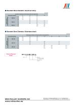 MHL Datasheet-2