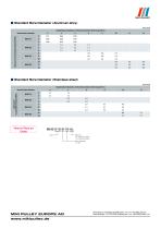 MHS Datasheet-2
