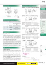 Power Supplies Brakes - 10