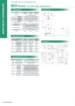 Power Supplies Brakes - 7