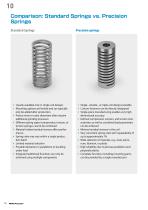 Precision Springs catalog-10