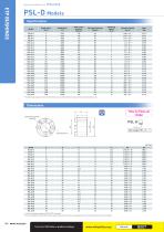 PSL - D Model-1
