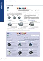 Servoflex SFC, SFF, SFS, SFM, SFH - 3