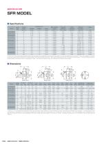 Servoflex SFR Catalog-4