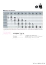 Servoflex SFR Catalog-5