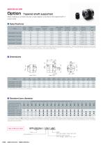 Servoflex SFR Catalog-6