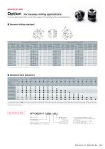 Servoflex SFR Catalog-7