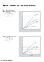 Servoflex SFR Catalog-8