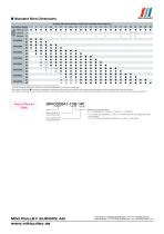 Servoflex SFR series datasheet-2