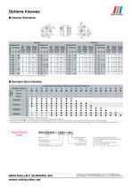 Servoflex SFR series datasheet-4