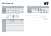 Servoflex SFU Catalog-3