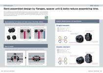 Servoflex SFU Catalog-4