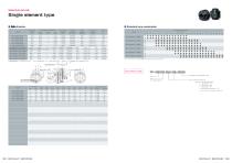 Servoflex SFU Catalog-5