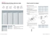Servoflex SFU Catalog-6
