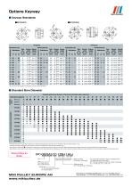 SFC Model Datasheet-10