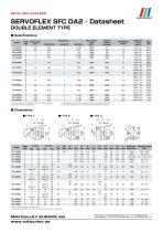 SFC Model Datasheet - 4