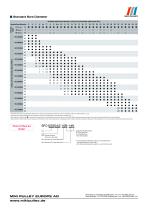 SFC Model Datasheet - 5