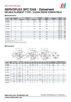 SFC Model Datasheet-8