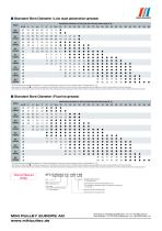 SFC Model Datasheet-9