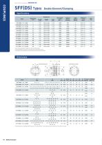 SFF Model - 5