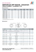 SFF Model datasheets - 3