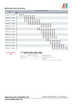 SFF Model datasheets - 4