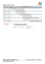 SFF Model datasheets - 6