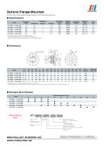 SFF Model datasheets - 9