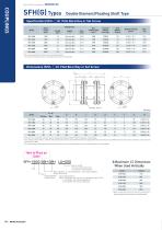 SFH Model - 3