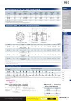 SFH Model - 4