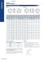 SFH Model - 5