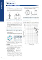 SFH Model - 7