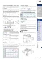 SFH Model - 8