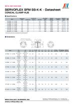 SFM Model datasheets - 1