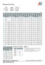 SFS Model datasheets - 9