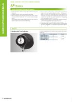 Speed change Pulley - 6